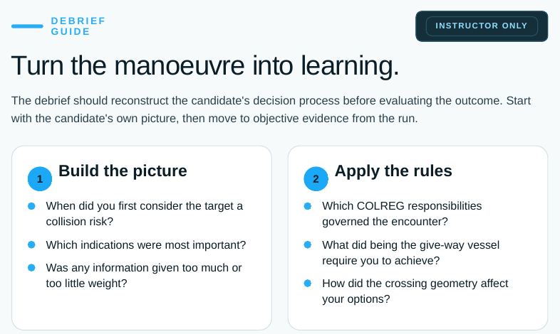 Original debrief guide extract with Build the picture and Apply the rules questions